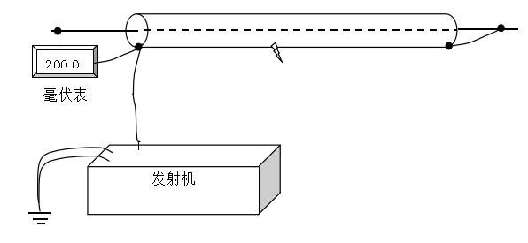 電纜外護套測試儀 電纜外護套測試儀